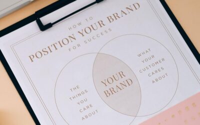 Take Control With A Bold Personal Brand